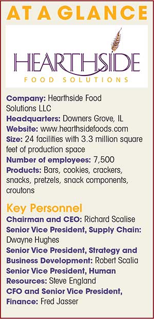 The path of continuous improvement at Hearthside Food Solutions