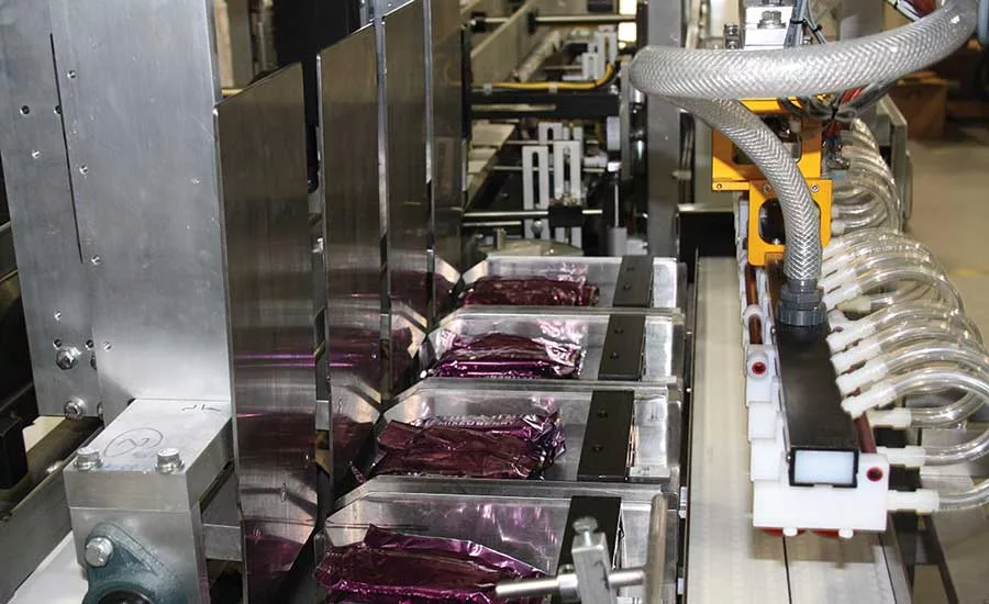 Product handling equipment evolves to address product changeover, productivity