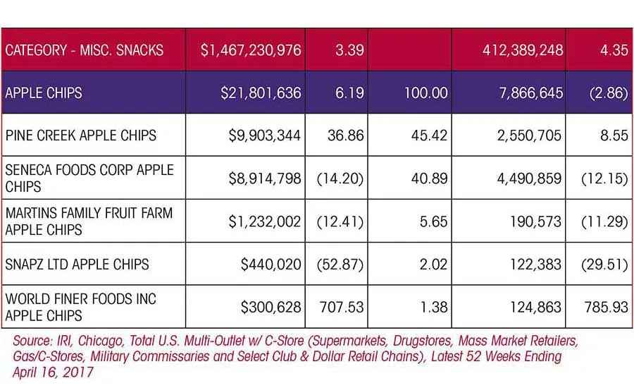 chips0717-09.jpg
