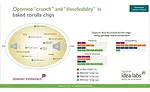 sfwb0717tortillachips-04.jpg
