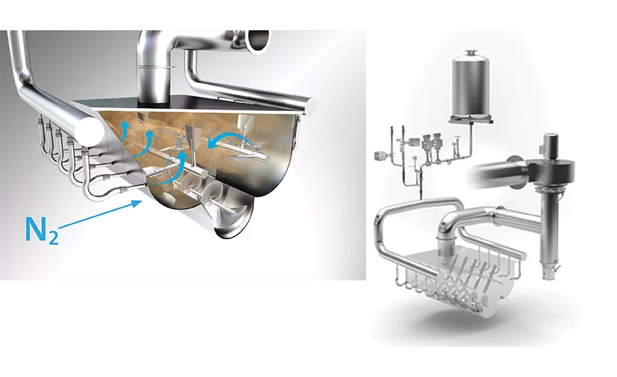 Improving thermal management for snack and bakery success
