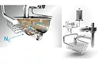 Improving thermal management for snack and bakery success