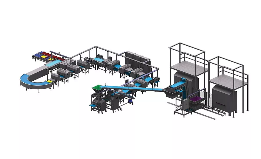 New dough laminators and sheeters offer advances in product flexibility