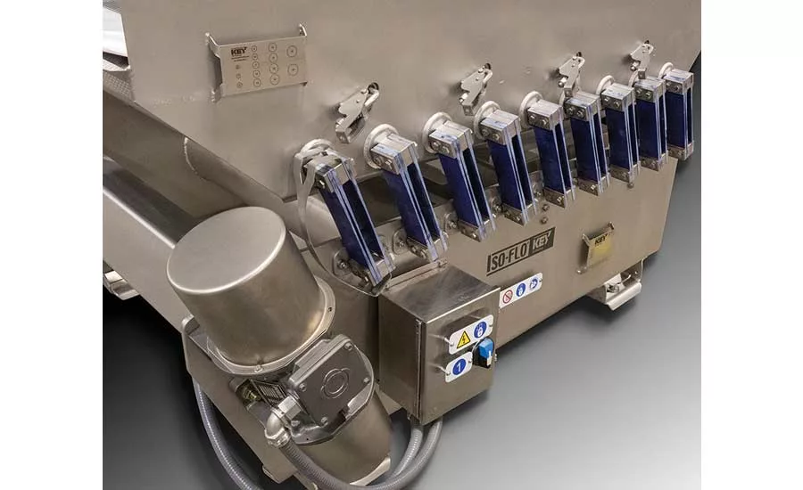 Streamlining snack and bakery operations through automated ingredient handling