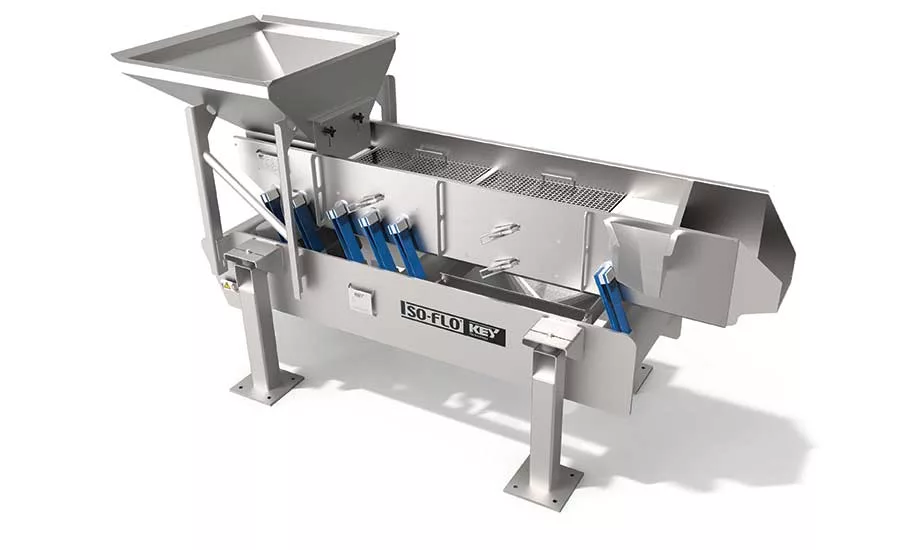Streamlining snack and bakery operations through automated ingredient handling