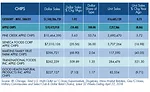 State of the Industry 2018: Innovative and clean label chips deliver