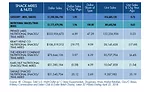 State of the Industry 2018: Snack mixes, nuts provide natural, tasty options