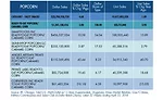 State of the Industry 2018: Ready-to-eat popcorn tops other varieties