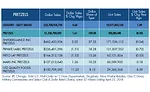 State of the Industry 2018: Pretzel market shows growth