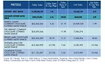 State of the Industry 2018: Pretzel market shows growth