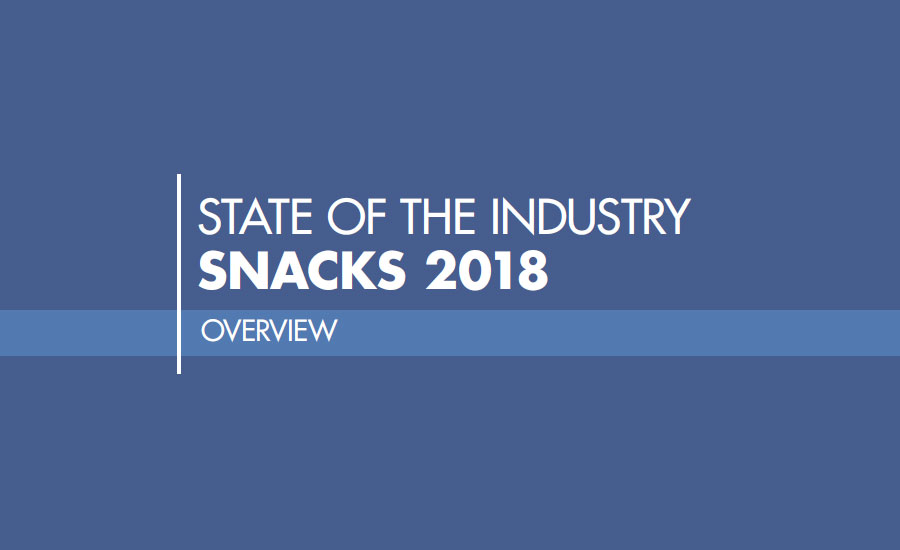 state of the industry snacks overview