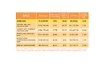 State of the Industry 2018: Snack bars focus on nutrition
