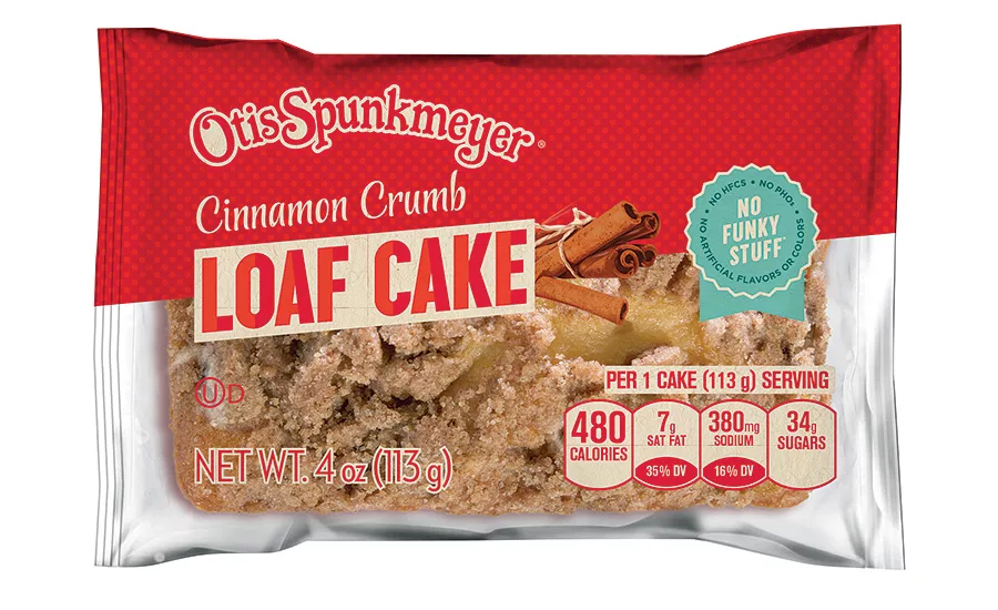State of the Industry 2018: Bakery snacks innovations boost sales