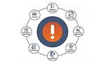 Establishing effective infrastructure maintenance plans for snack and bakery facilities