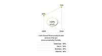 sustainability The packaging predicament in the snack and bakery industry