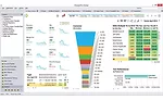 ERP software solutions strive for efficiency, clarity