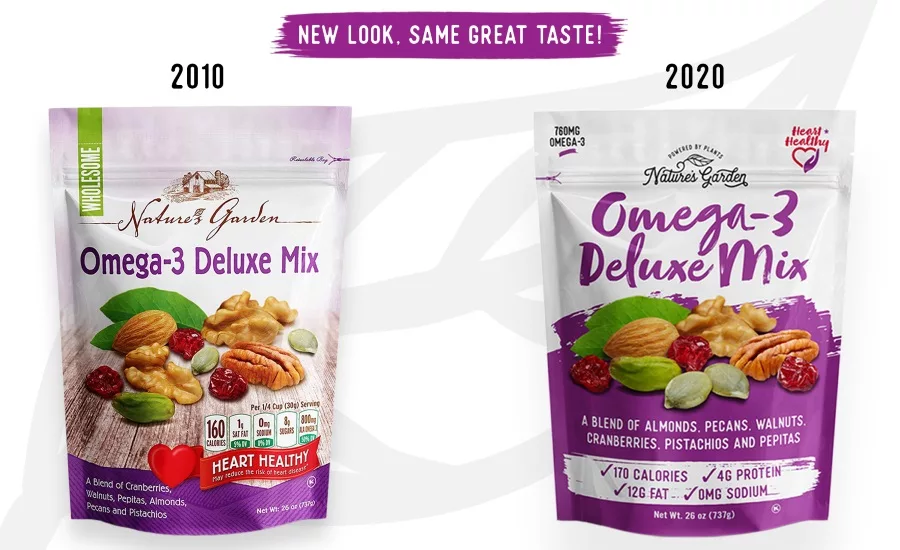 Natures Garden kicks off its second decade of business with updated product packaging and new slogan Powered by Plants