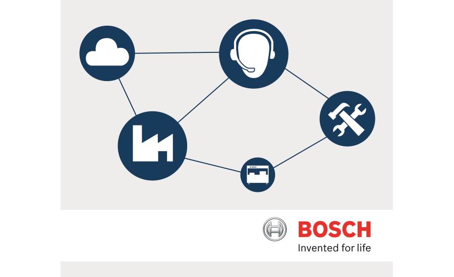 Bosch Remote Service Portal Graphic