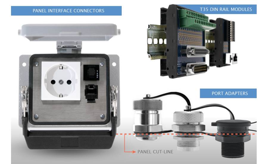 Mencom Corp. PICs, port adapters and DIN rail modules