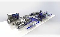 MECATHERM, ABI to launch new bakery, sweet goods solutions at IBIE MECATHERM, ABI to launch new bakery, sweet goods solutions at IBIE