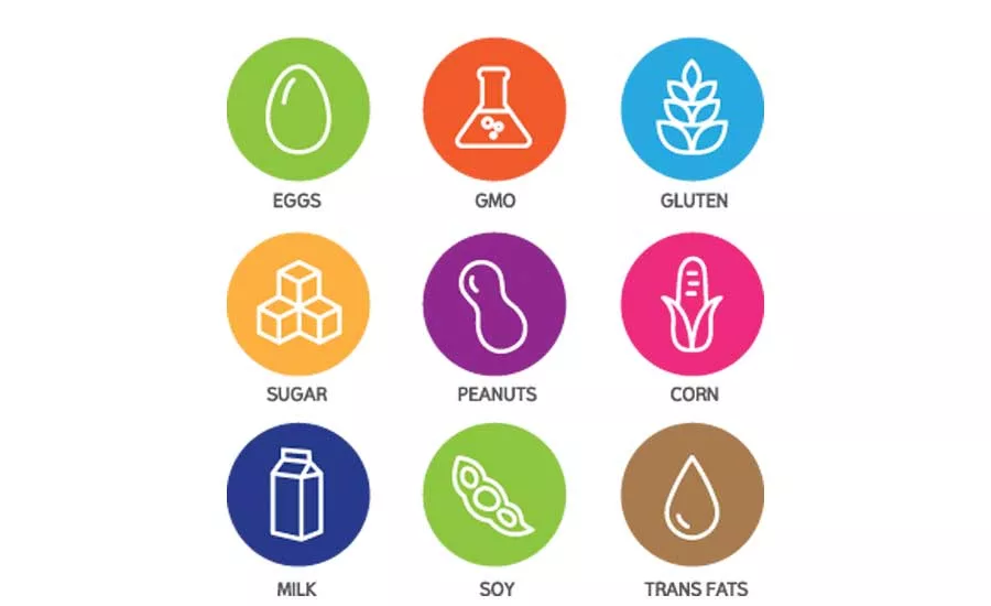 Market opportunities for allergen-free snacks and baked goods