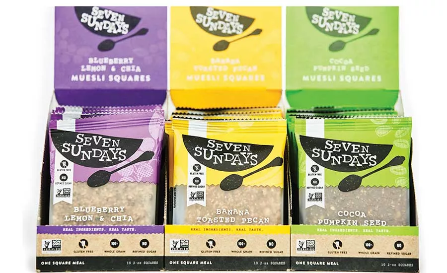Sustainability becomes mandatory for snack and bakery manufacturers