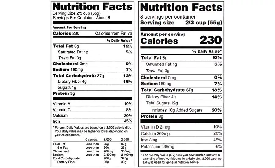 Sweeteners help snack and bakery manufacturers offer better-for-you products