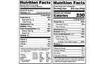 Sweeteners help snack and bakery manufacturers offer better-for-you products