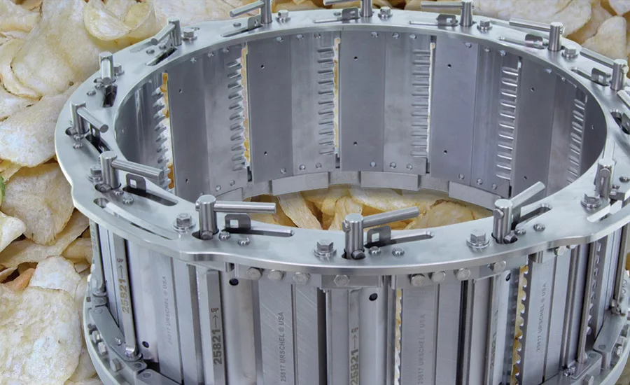 State of the Industry Chips