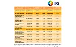 State of the Industry: Innovating to drive cracker category growth