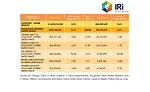 State of the Industry 2019: Pretzels offer more varieties to drive sales