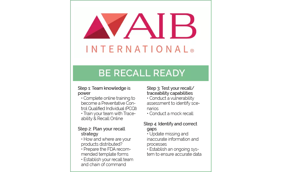 Managing snack and bakery recalls and traceability to comply with FSMA