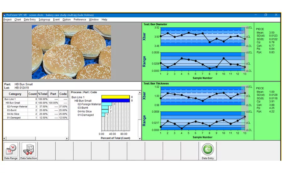 Traceability solutions for maximum food safety in snack and bakery production