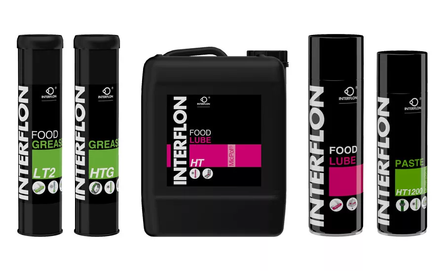 Machine essentials for lubricants in snack and bakery production