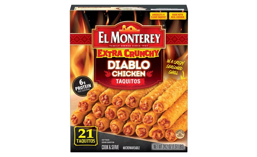 State of the Industry 2020: Frozen snacks & appetizers see strong growth