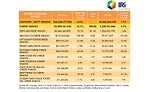 State of the Industry 2020: Puffed and extruded snacks grow through innovation