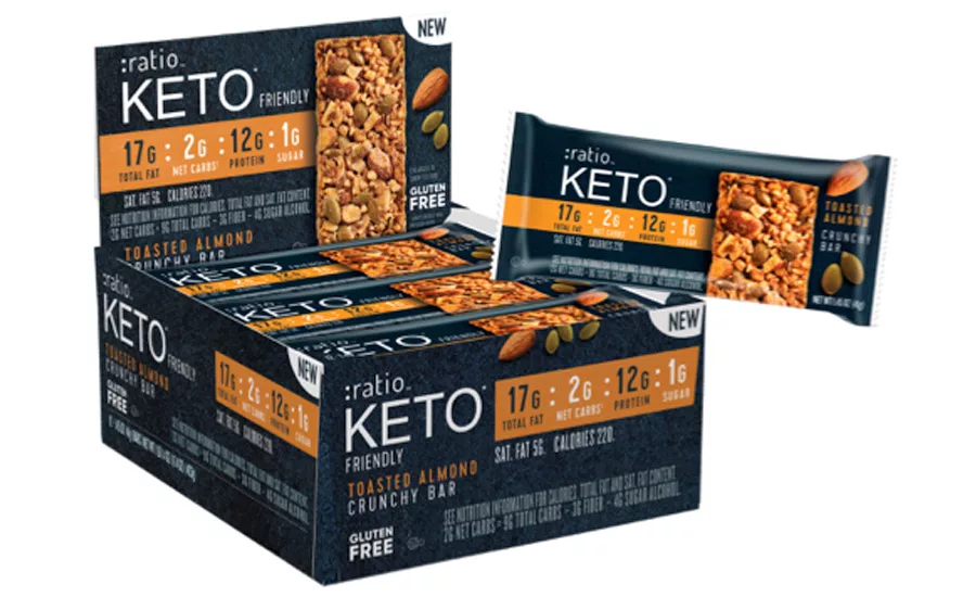 State of the Industry 2020: Health and flavor lead the way in bars