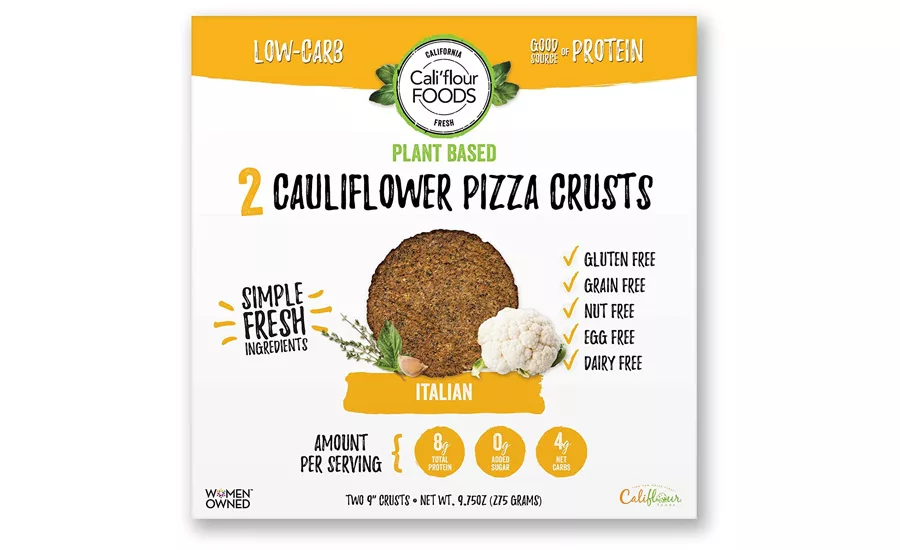 State of the Industry, 2020: Healthy pizza diversity fuels growth