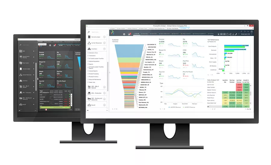 ERP software solutions for snack and bakery companies