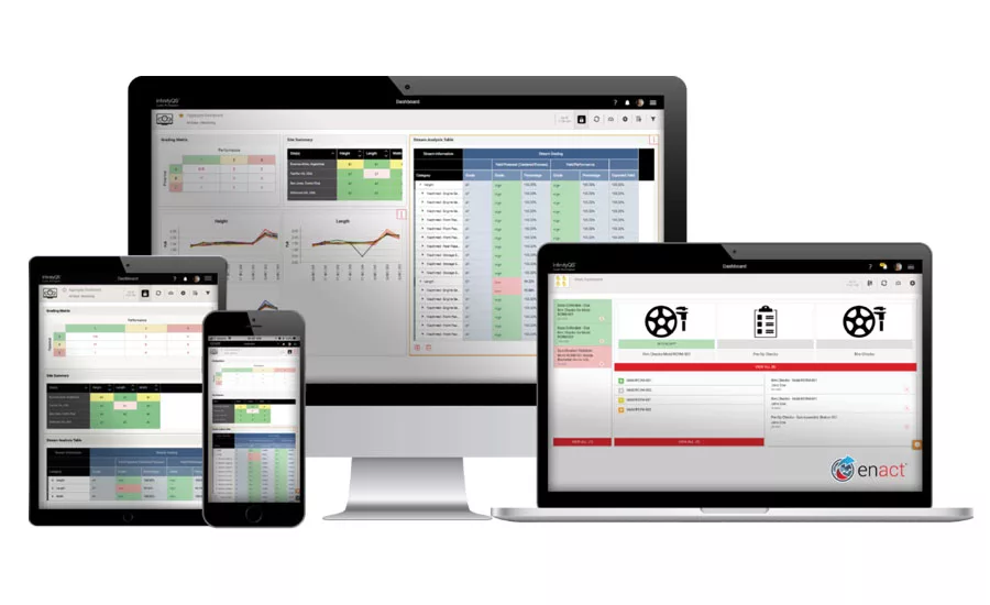 Food safety software in the snack and bakery industry: Changes and updates