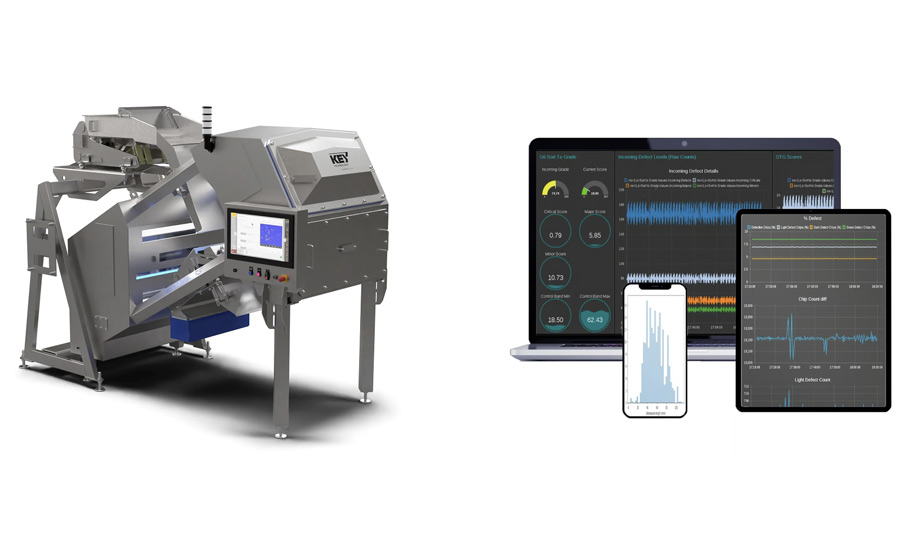 inspection machinery and software