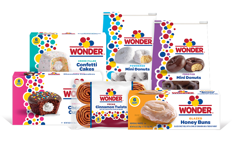 wonder
