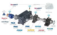 Regal finishes merger with Rexnord PMC, becomes Regal Rexnord Corp. Regal finishes merger with Rexnord PMC, becomes Regal Rexnord Corp.