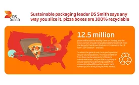 DS Smith settles the score on recycling pizza boxes before the Big Game