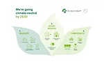 MartinBauer introduces new sustainability policy
