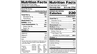 FDA Added Sugars