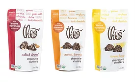 theo_chocolate_clusters