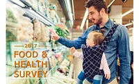 IFIC Foundation Survey