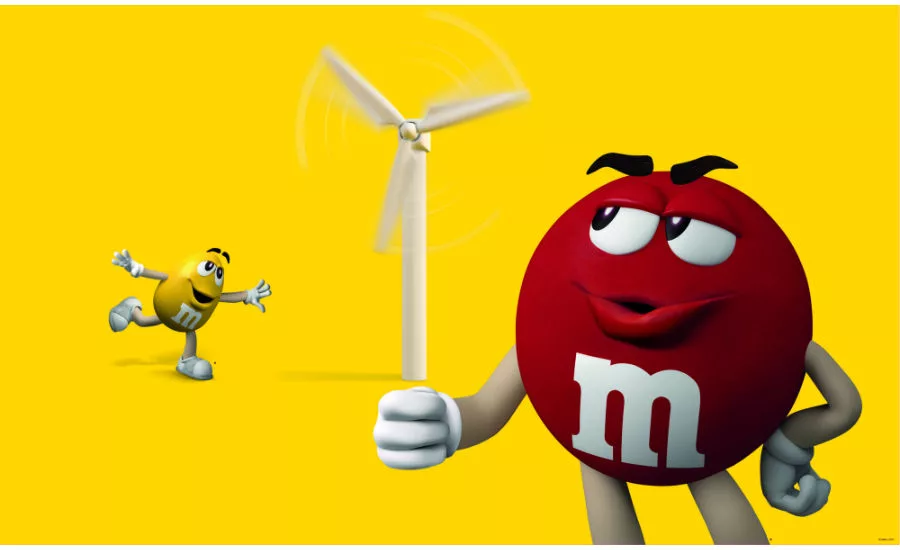 M&MS wind energy