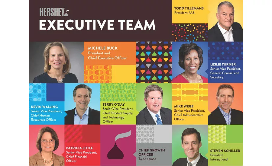 Hershey executive team